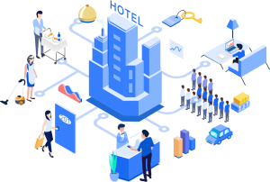 酒店管理的十大忌你知道嗎？